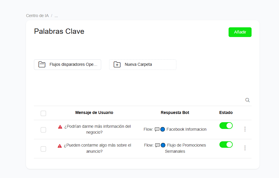 Lista de palabras clave
